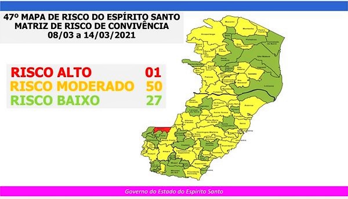 Ibatiba entra em Risco Alto no Mapa de Covid-19 do Espírito Santo