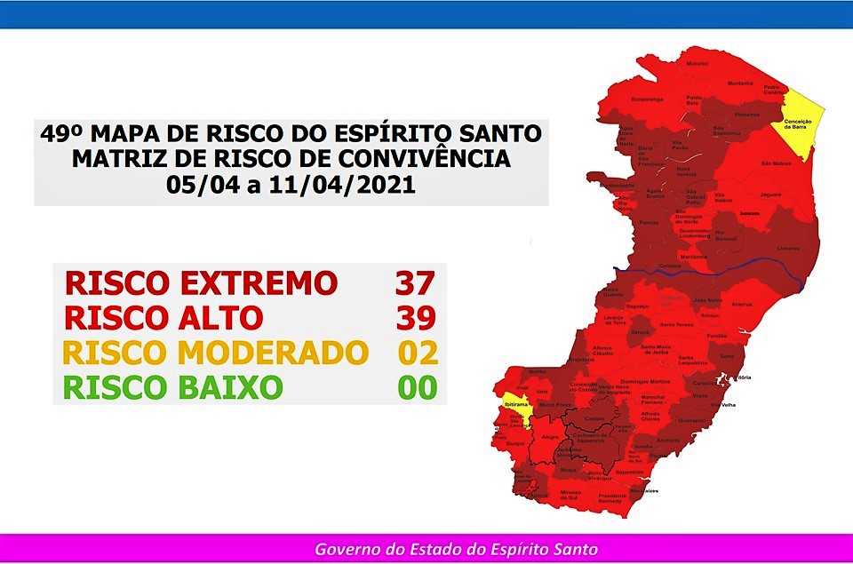 Ibatiba segue em Risco Extremo no novo Mapa de Risco para Covid-19